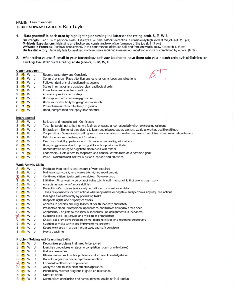 Employability Skills Checklist